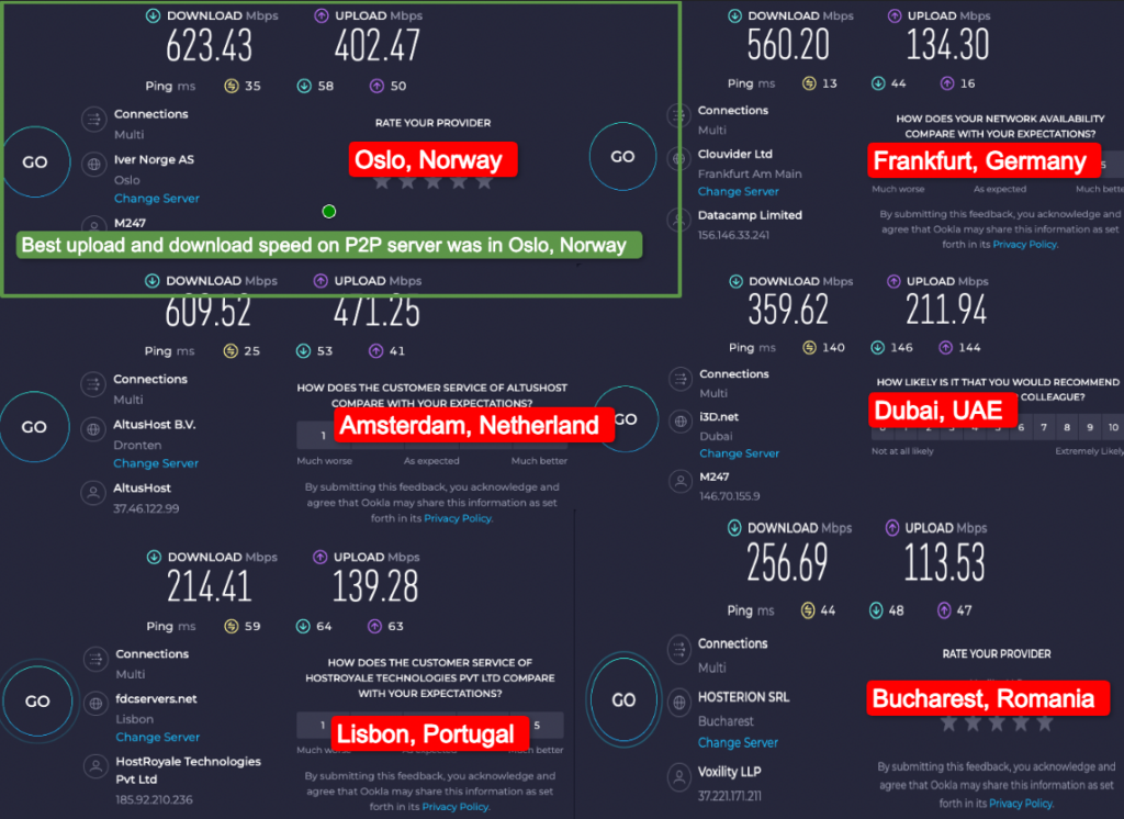 PureVPN p2p server speed