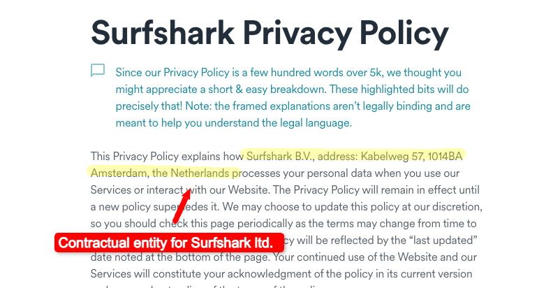 Surfshark Ownership: 