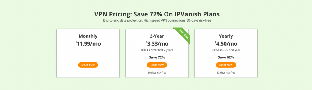 IPVanish Review: Pricing