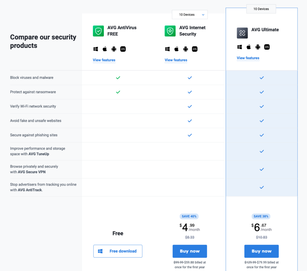 AVG Antivirus Free Review: Pricing