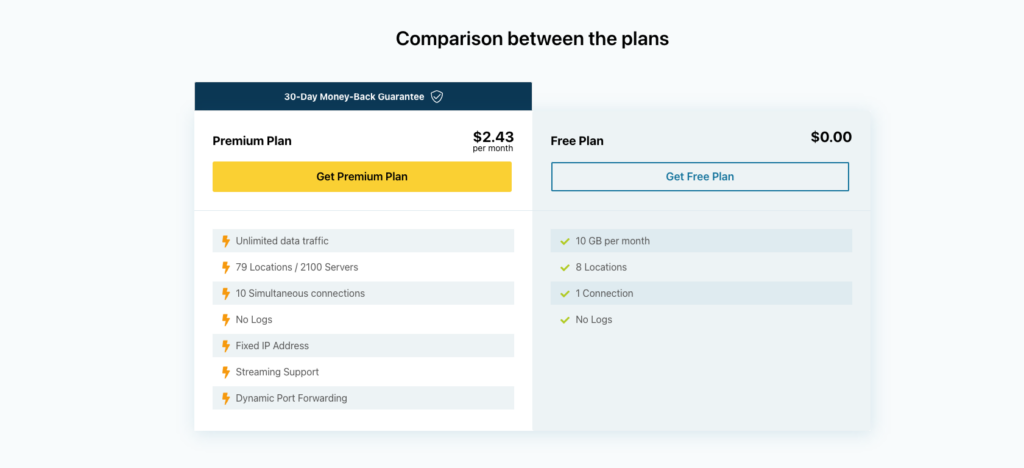 Hide.me VPN review: pricing