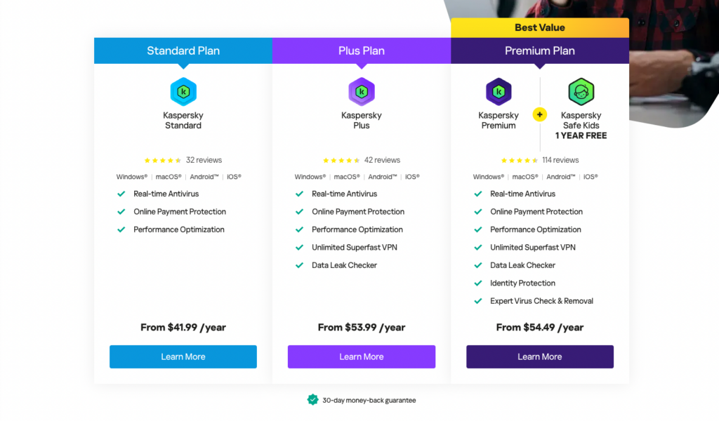 Kaspersky Antivirus Review: Pricing & Plans