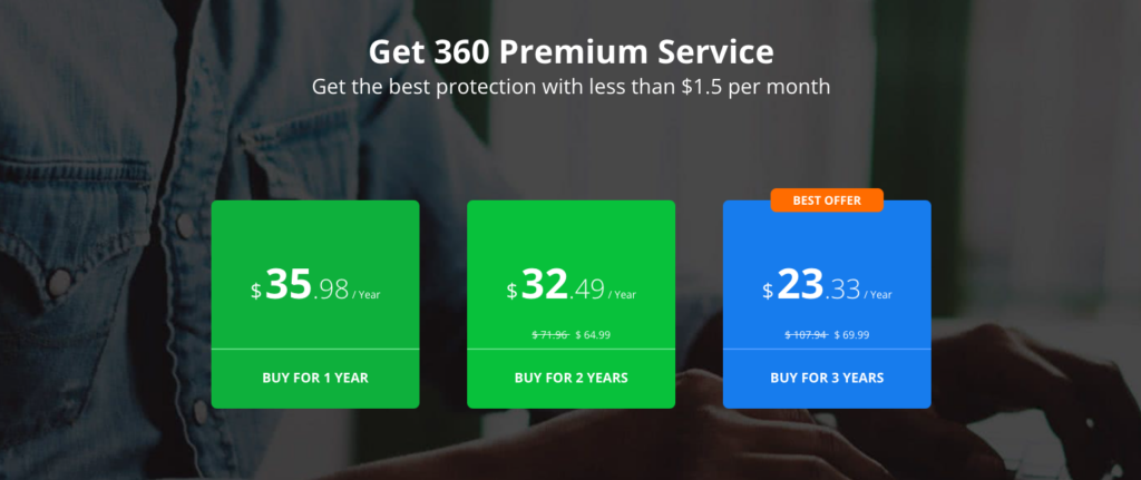360 Total security review: pricing