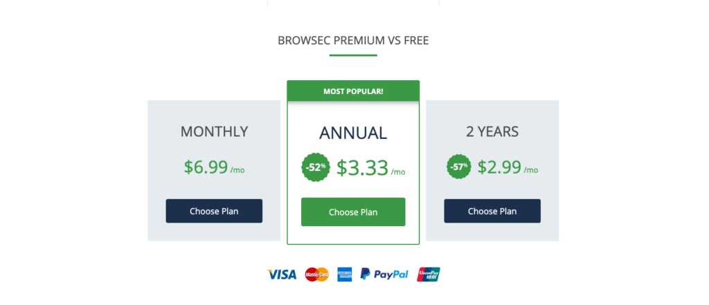 Browsec VPN Review: Pricing & Plans