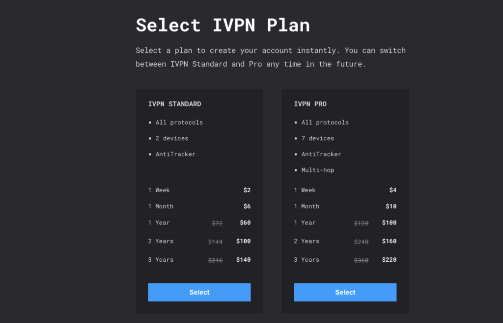 IVPN Review: Pricing & Plans