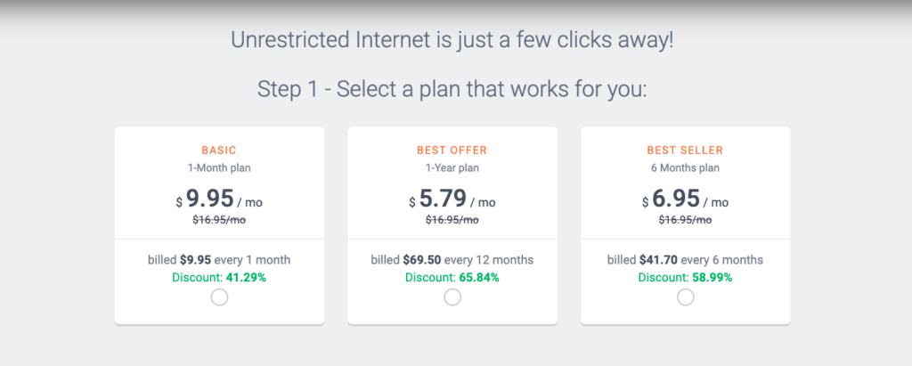 Keenow VPN Review: Pricing & Plans