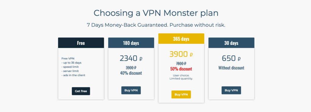 VPN Monster review: Pricing & Plans
